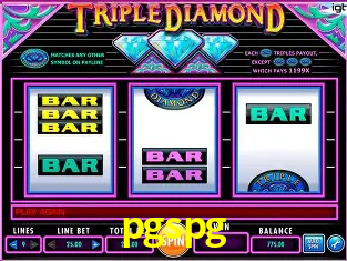 The Great Icescape Slot - PG Soft